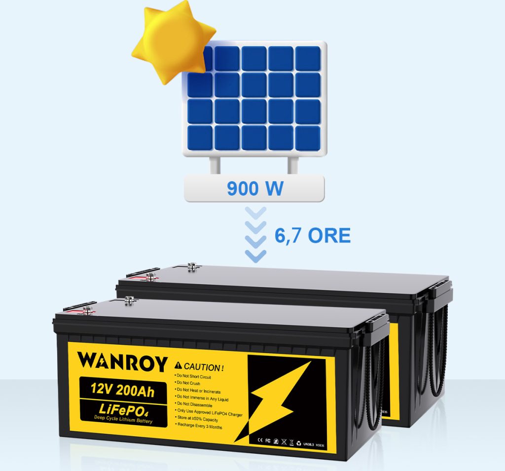 ricaricare una batteria al litio completamente scarica