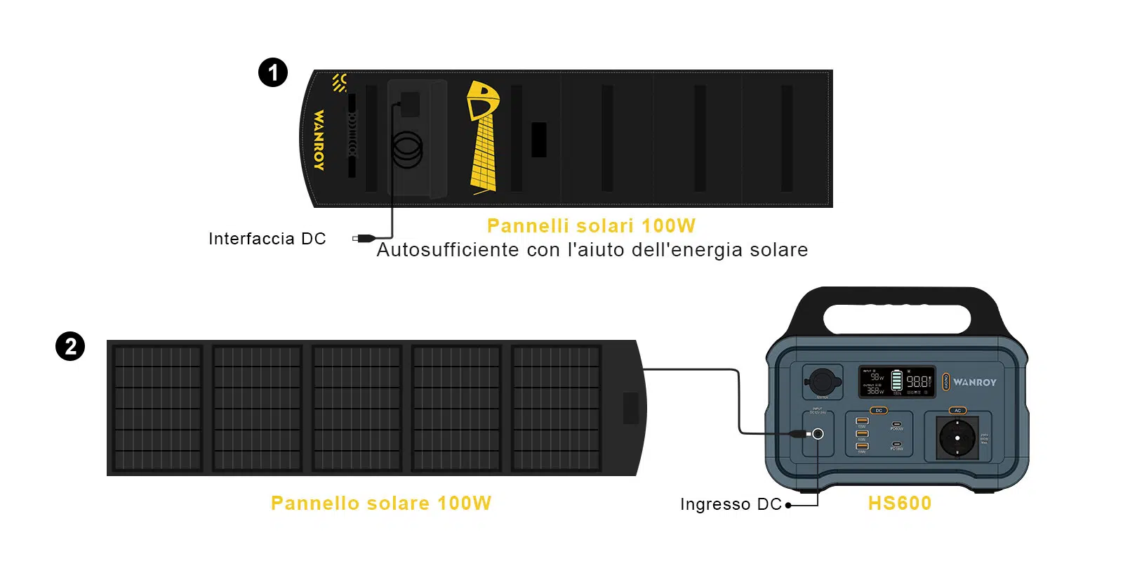 Wanroy HS600 Centrale elettrica portatile-12