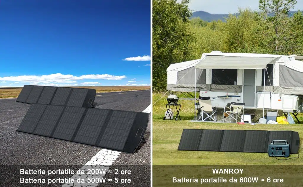 Wanroy Pannello solare 100w-8