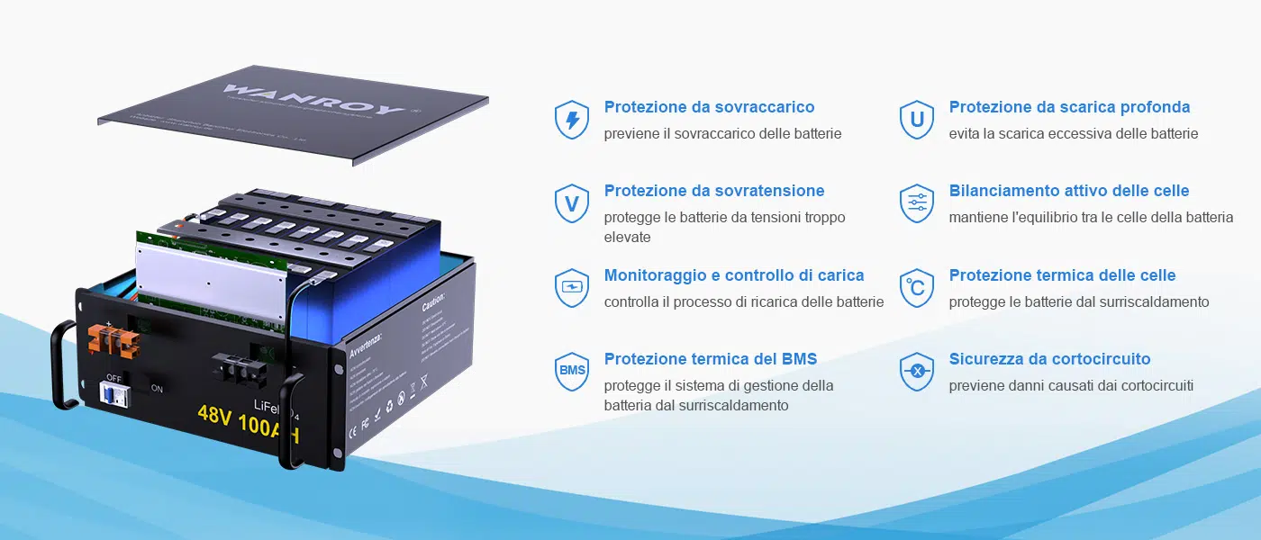 wanroy 48v 100ah lifepo4 batteria lifepo4 bms-1