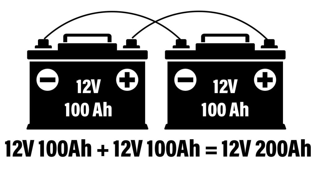 Batteria LiFePO4 in-Parallel